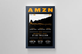 Amazon Stock Stats Canvas Wall Art - Stock Region