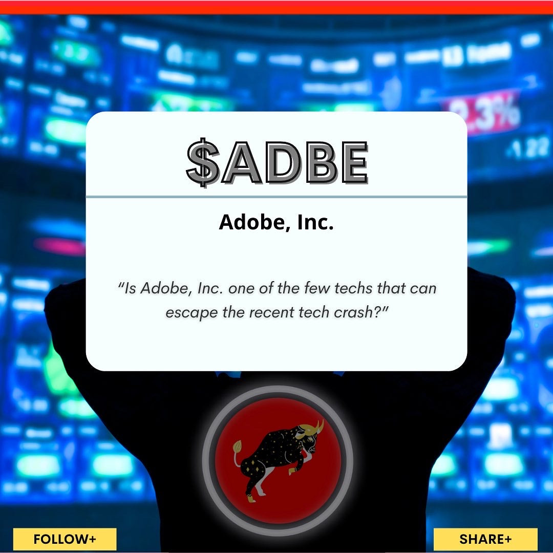 Adobe Inc. Stock (US: Nasdaq) - ADBE - Stock Region