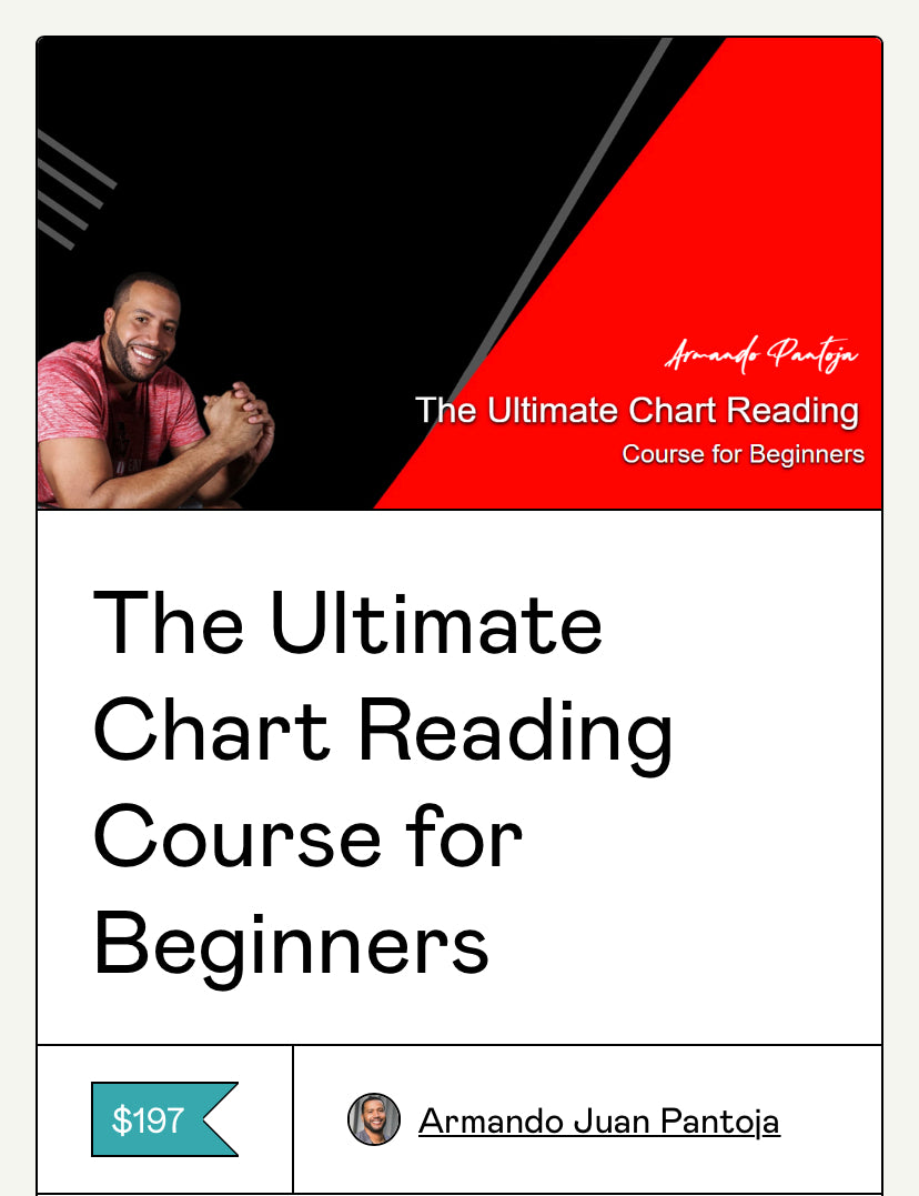 The Ultimate Chart Reading Course for Beginners