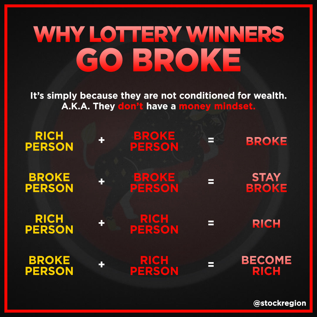 Why lottery winners go broke - Stock Region