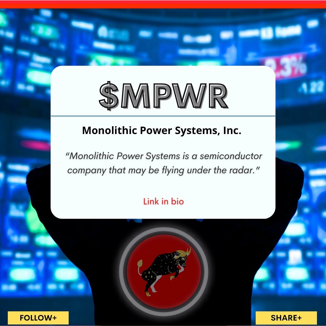 Monolithic Power Systems Powers, Inc. (MPWR) Stock Price