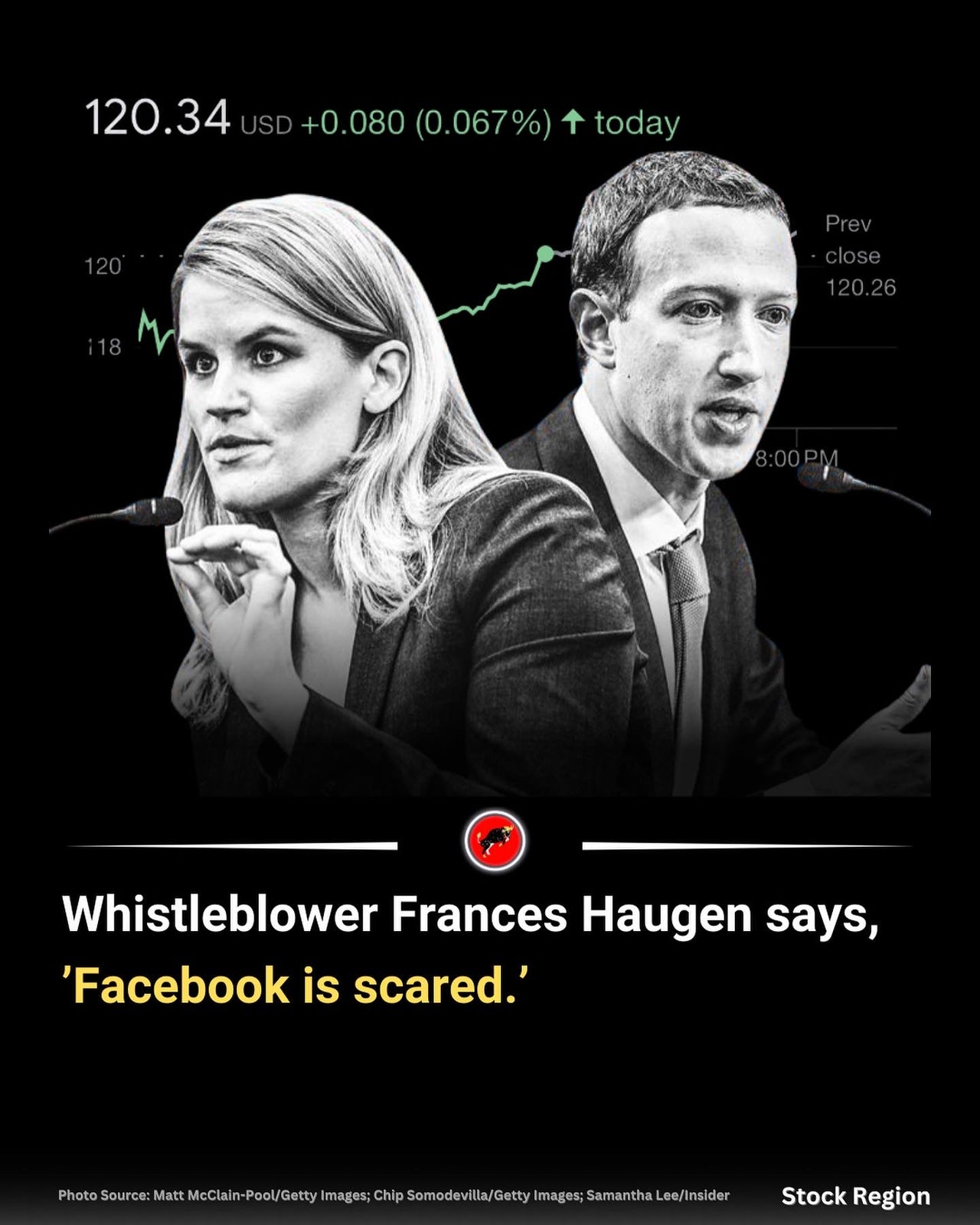Whistleblower Frances Haugen says, ‘Facebook is scared.’