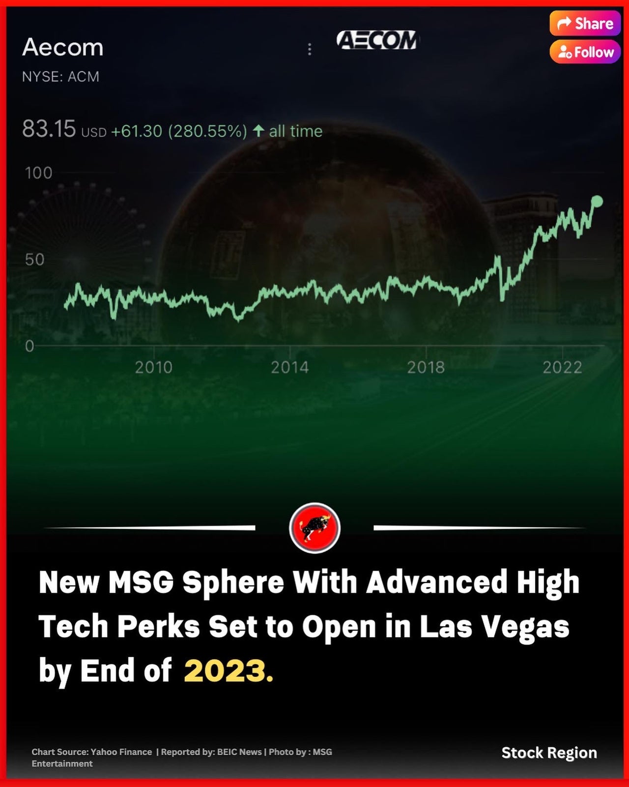 Stock Region: The new MSG Sphere in Las Vegas is set to open by the end of 2023