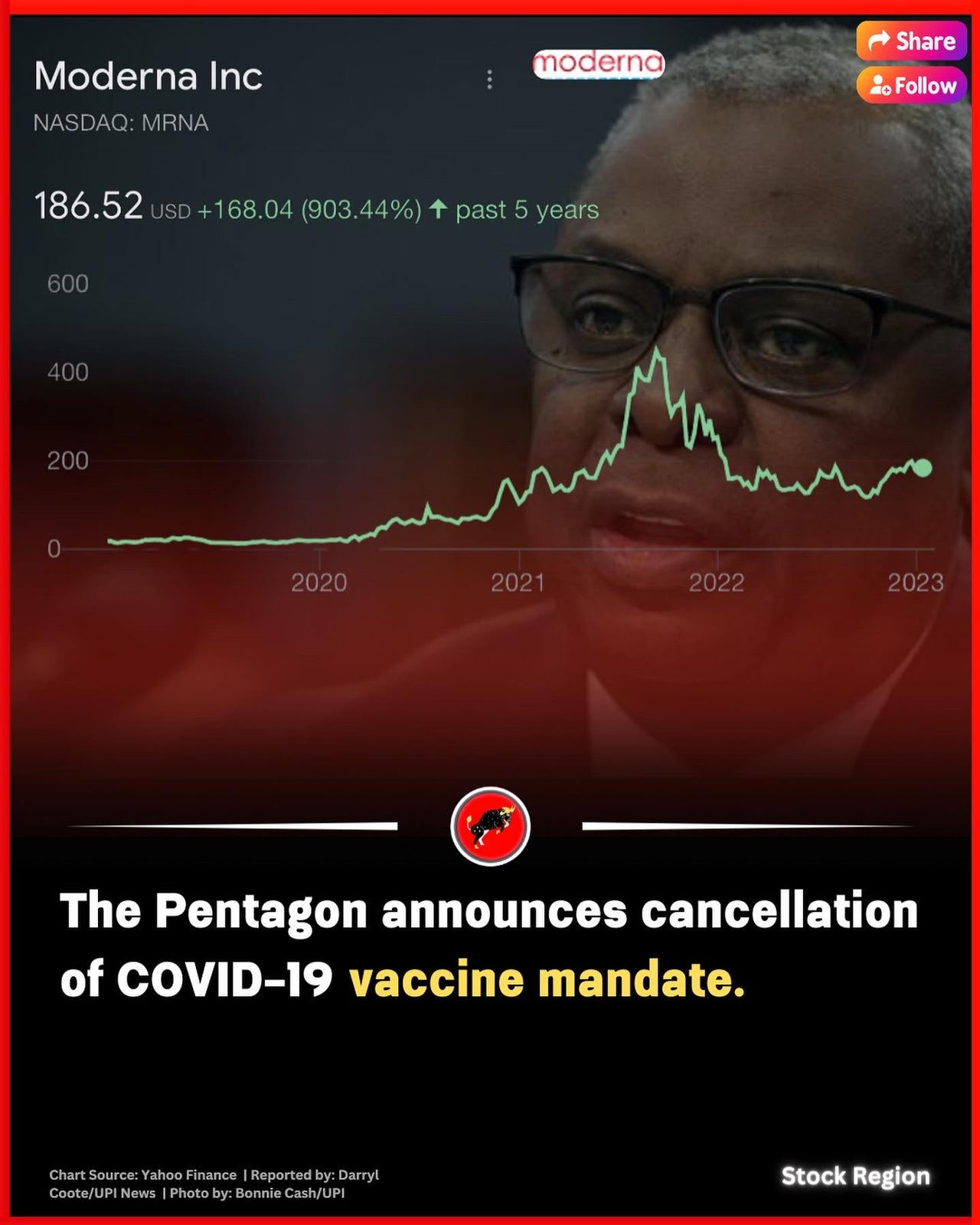 Pentagon Announces Cancellation of COVID-19 Vaccine Mandate