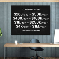 The Day Trader Canvas Wall Art - Stock Region