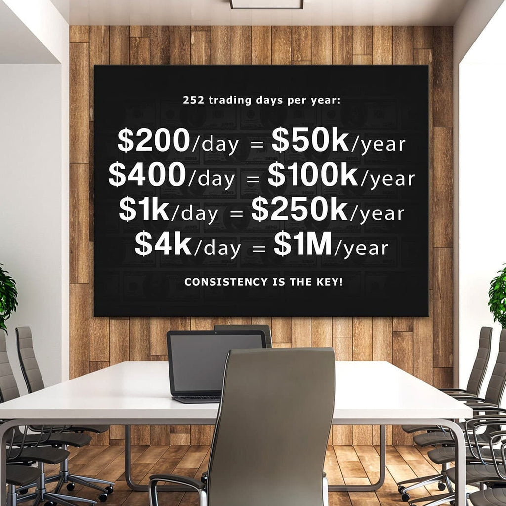 The Day Trader Canvas Wall Art - Stock Region