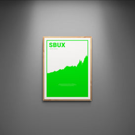 SBUX Canvas Wall Art - Stock Region