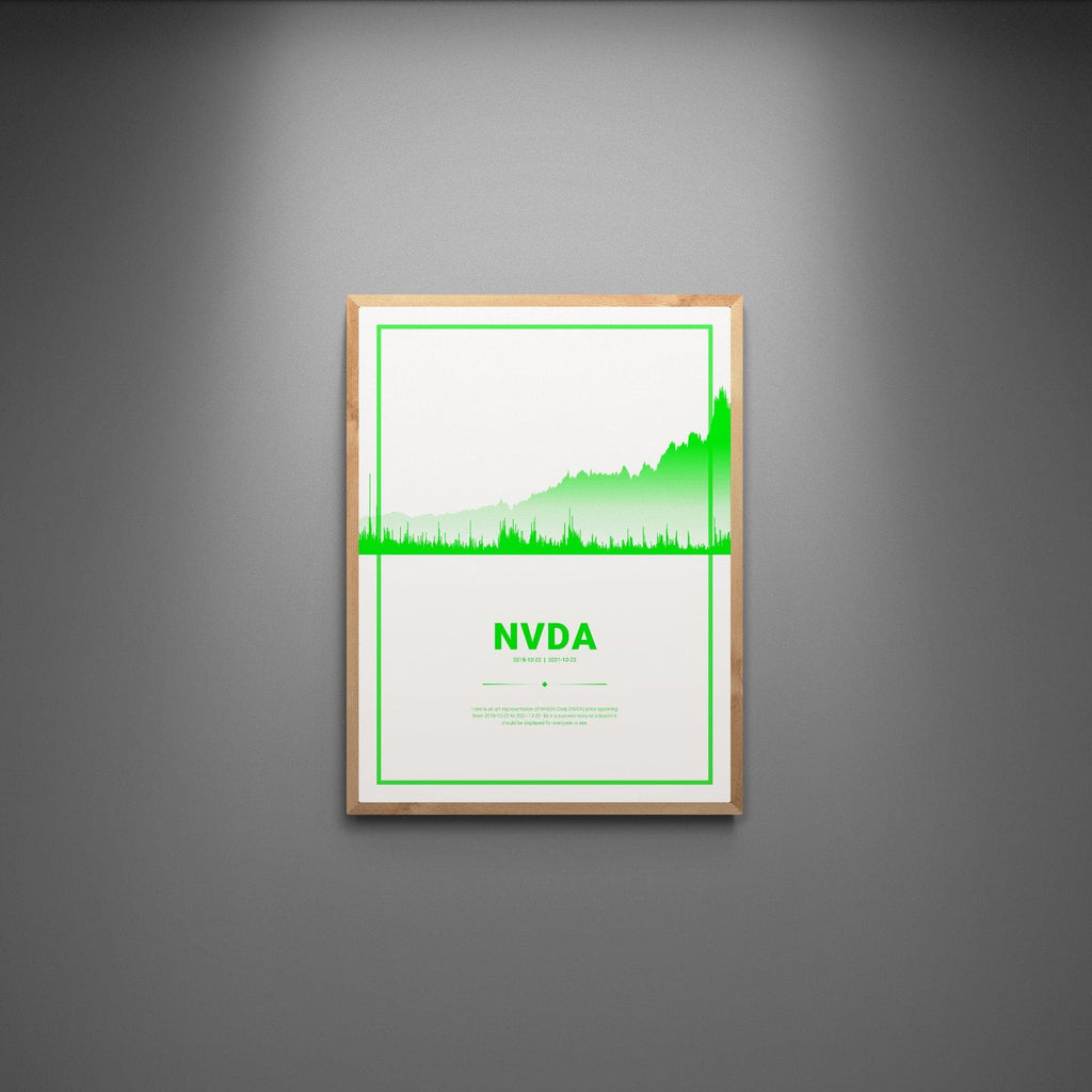NVDA Canvas Wall Art - Stock Region